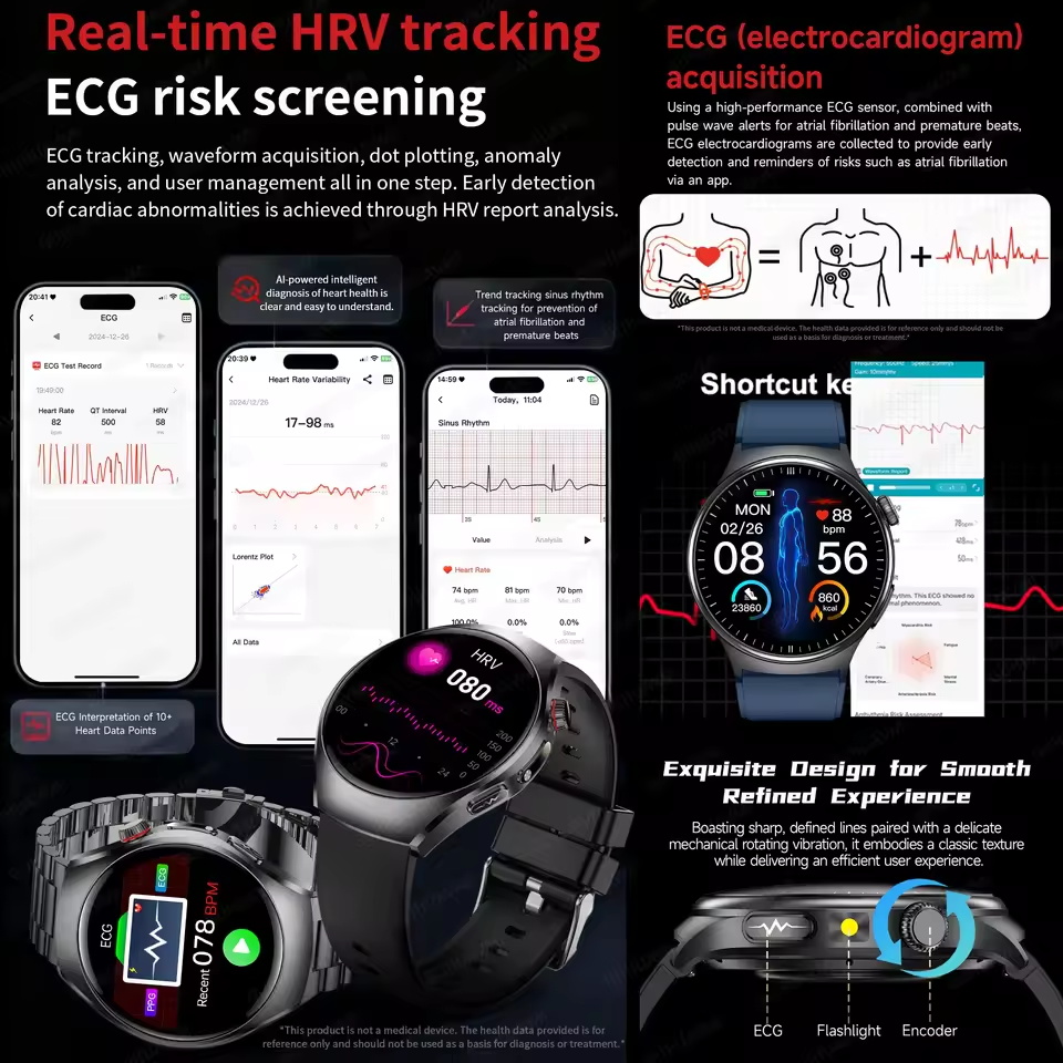 ساعة ذكية جديدة دقيقة لقياس تخ - مراجعة Gmt Dual Timezone Watch وسعره