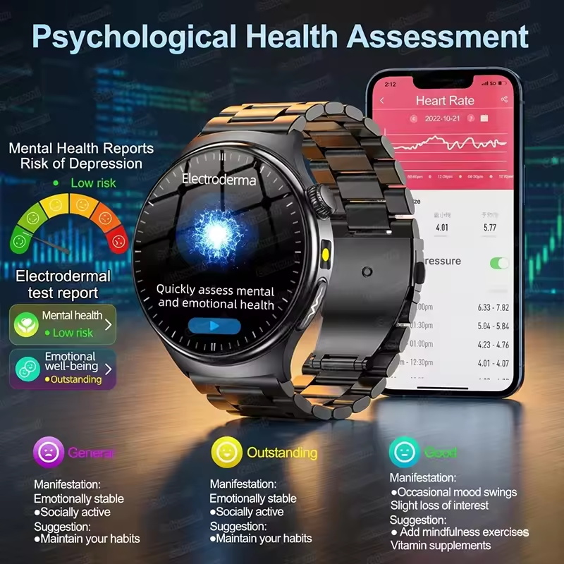ساعة ذكية جديدة وعصرية لعام 20 - مراجعة Gmt Dual Timezone Watch وسعره