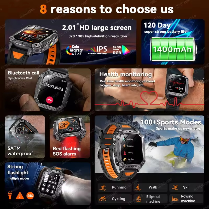 ساعة ذكية جديدة لعام 2026 ببطا - مراجعة Gmt Dual Timezone Watch وسعره