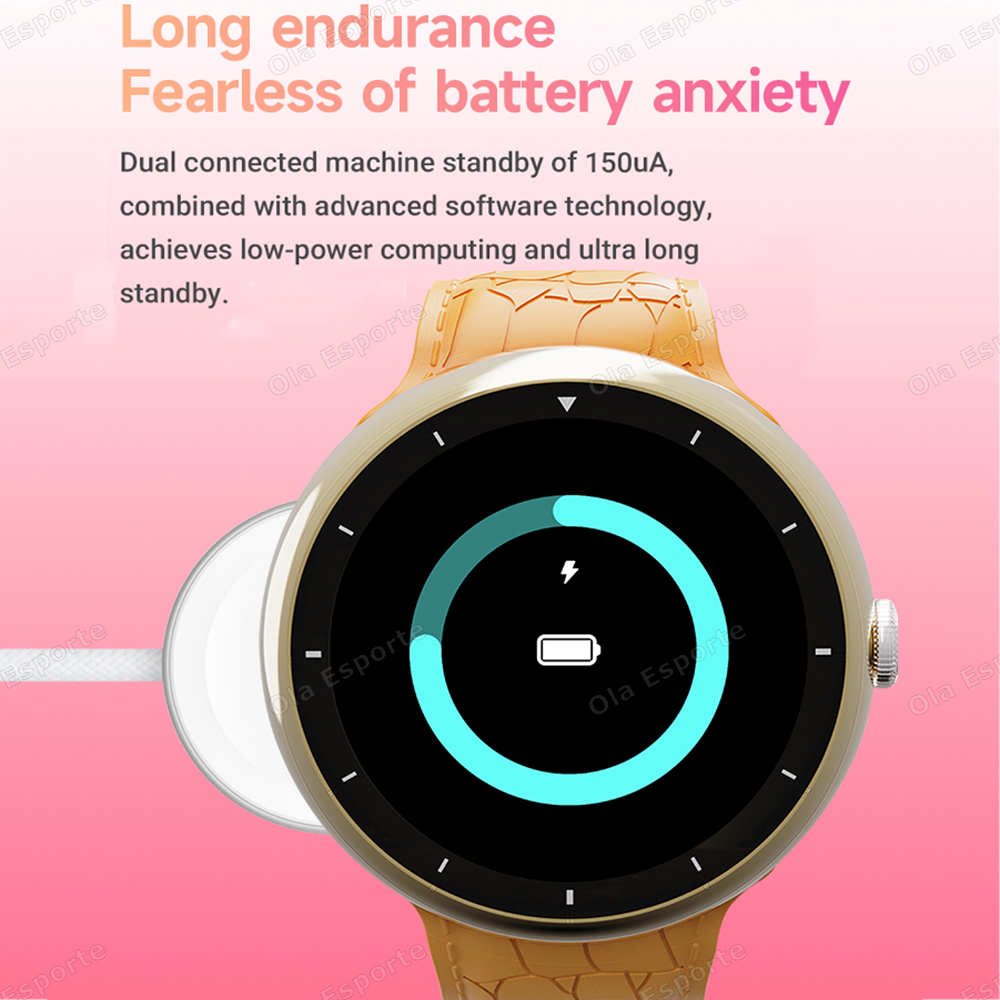 2025 جديد SmartWatch الرجال ال - مراجعة Gmt Dual Timezone Watch وسعره